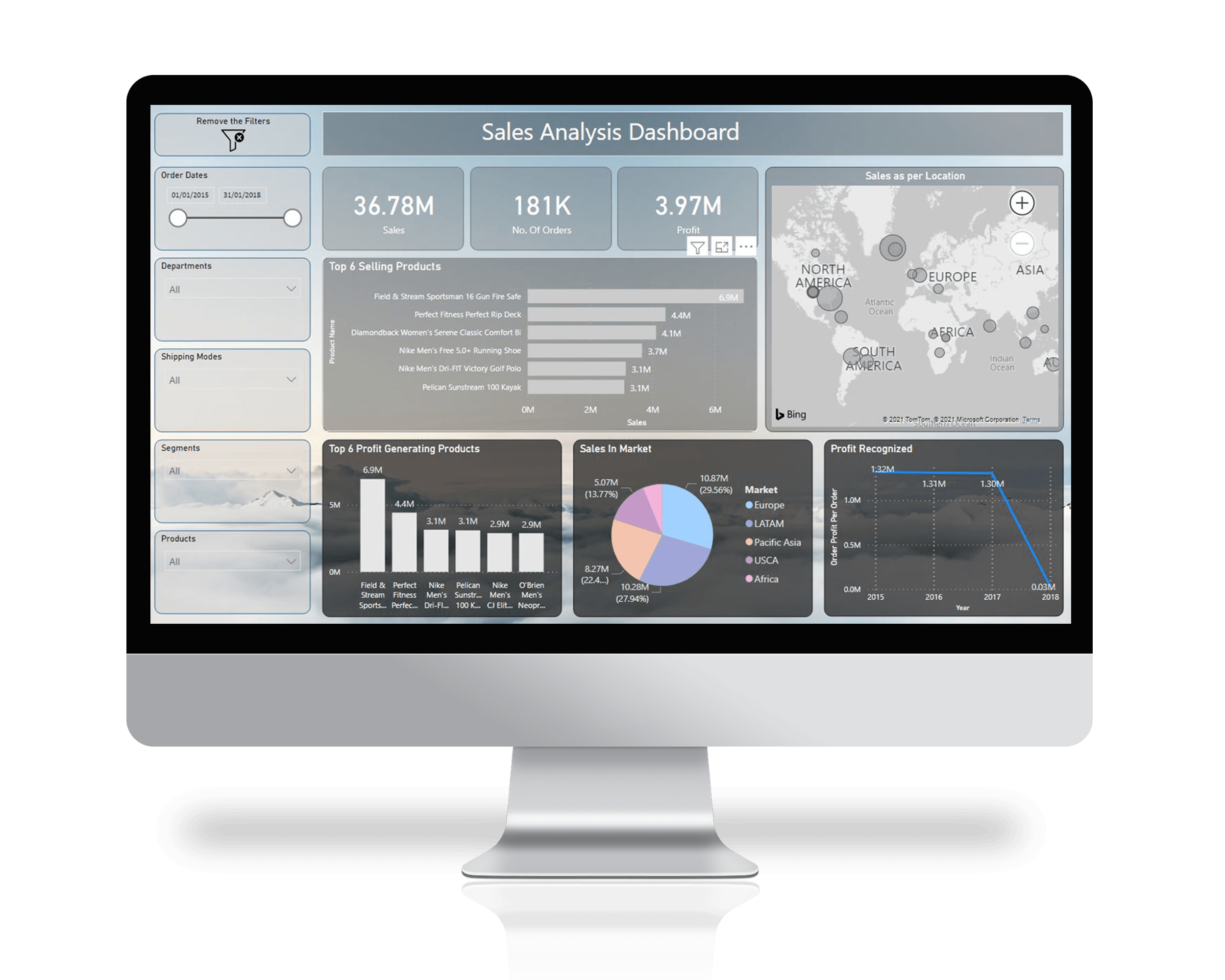https://profitcura.co.uk/wp-content/uploads/2024/10/PowerBI01.png