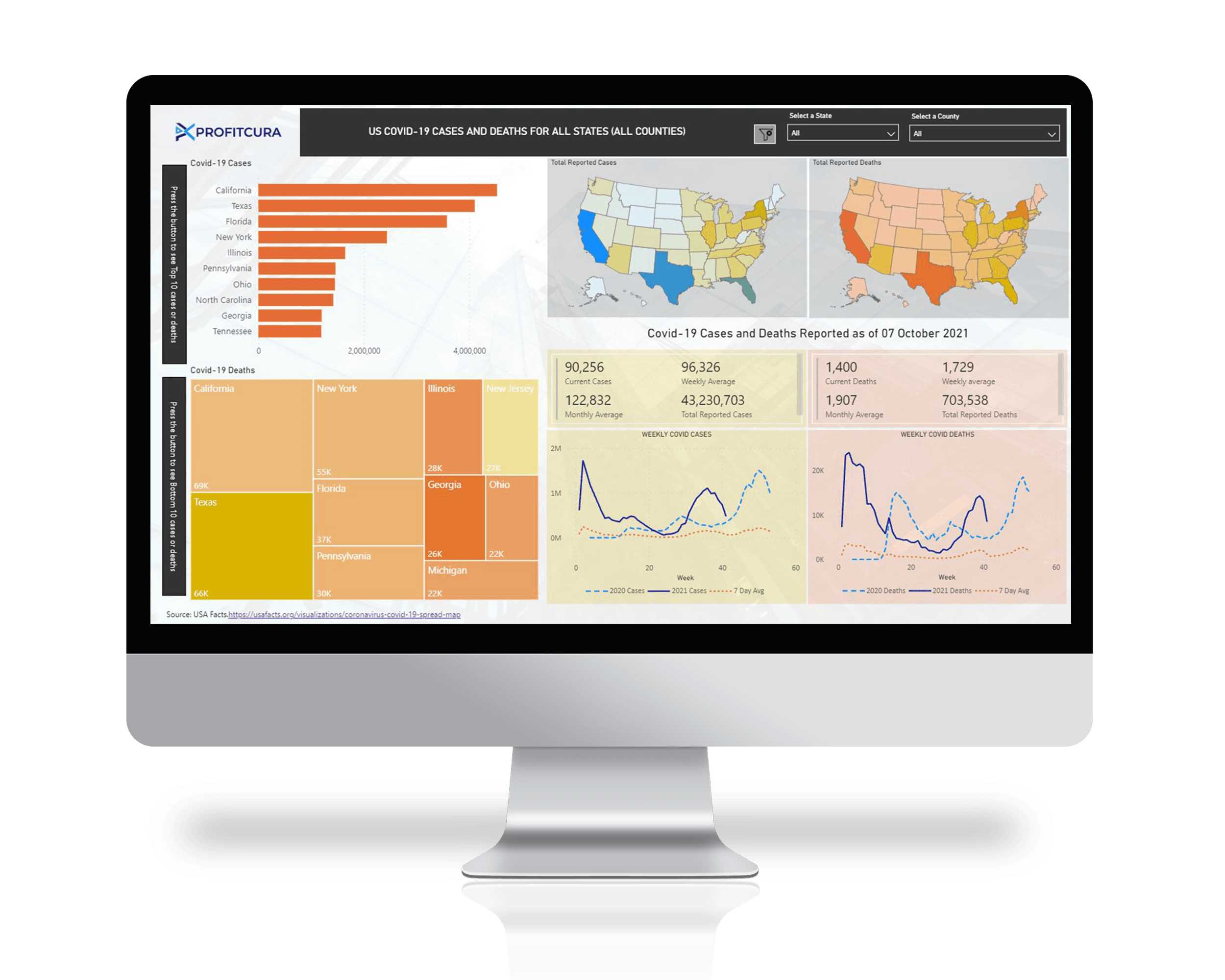 https://profitcura.co.uk/wp-content/uploads/2024/10/PowerBI02.png