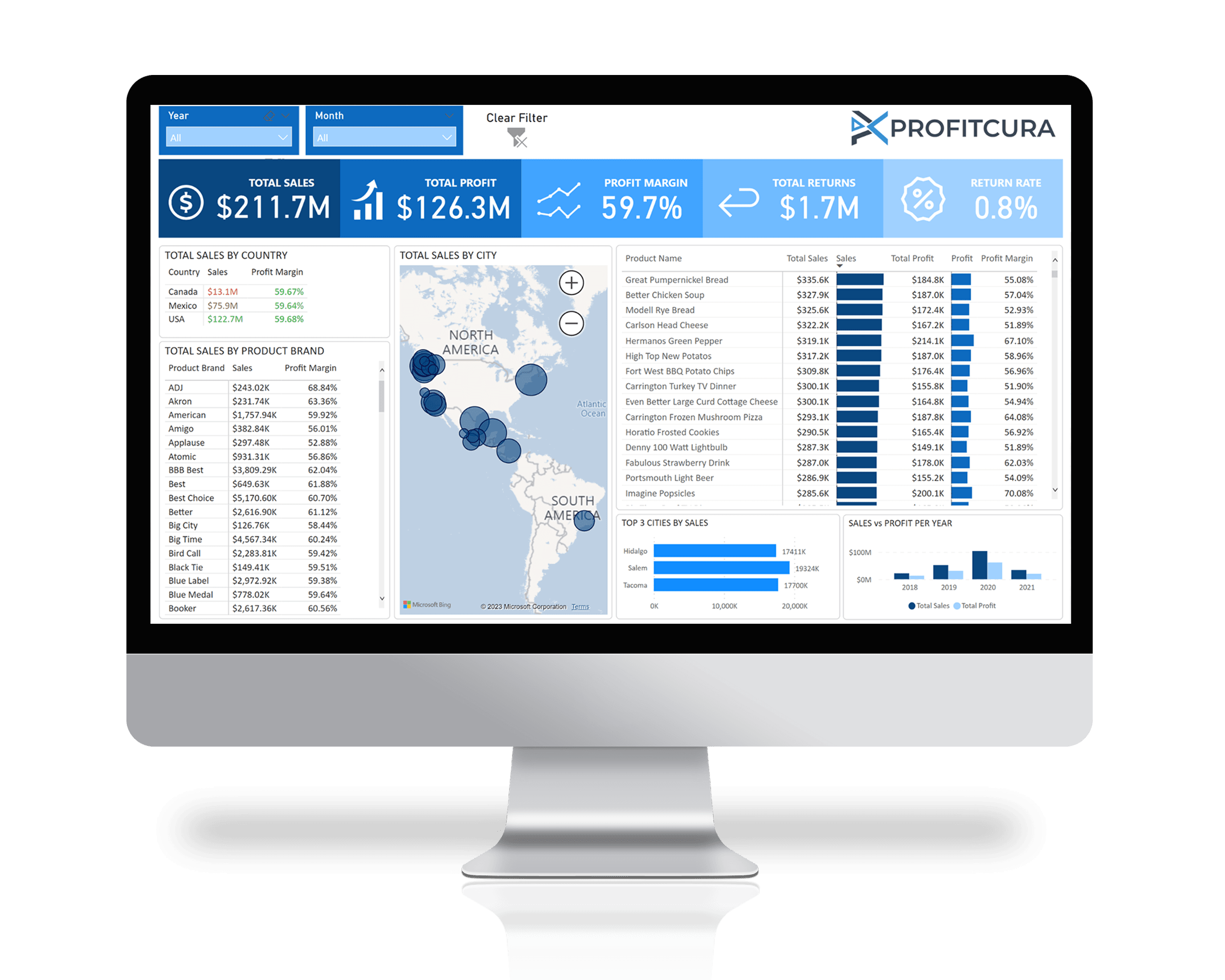 https://profitcura.co.uk/wp-content/uploads/2024/10/PowerBI03.png
